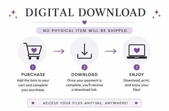 Diagram of digital download process with icons and text on a white background